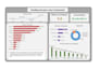 create professional power bi dashboards for your business